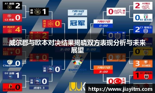金年会